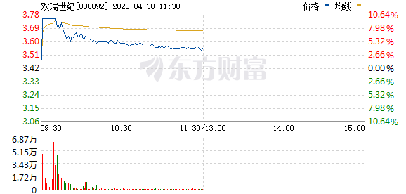R图 000892_0